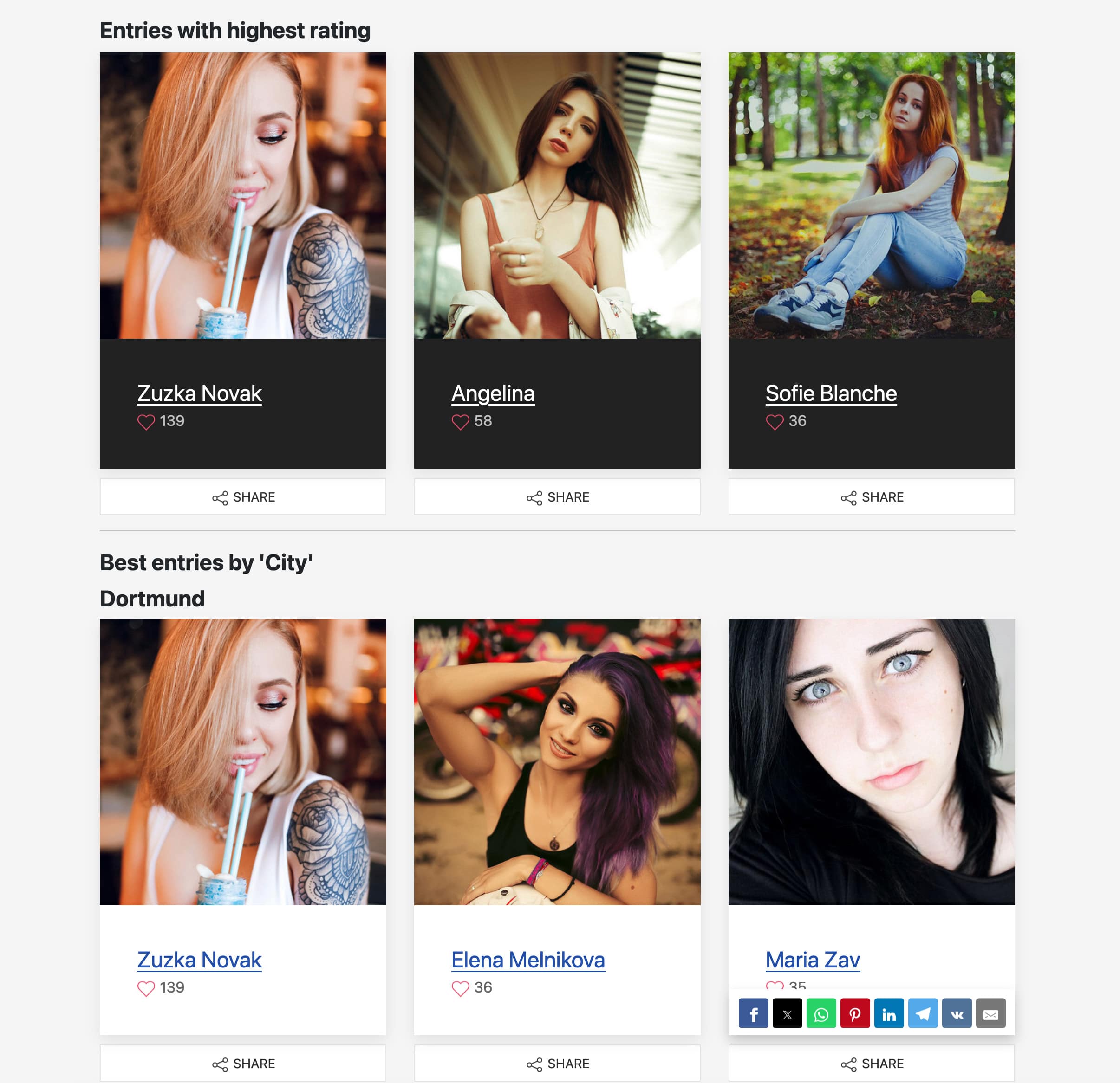 Winners in completed contest grouped by field - NorrCompetition
